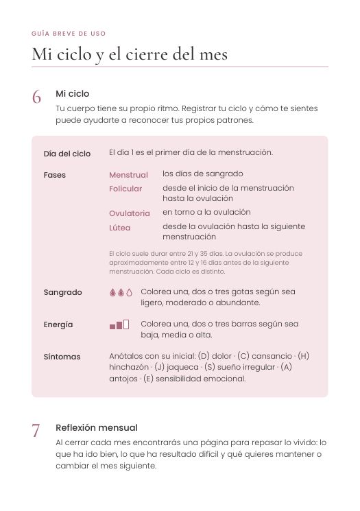 Guía del ciclo y de la reflexión mensual